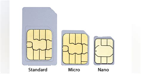 best smartphone with regular sim slot|Cell Phones with SIM Cards .